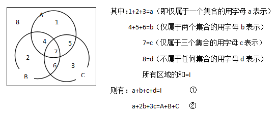 в⼼